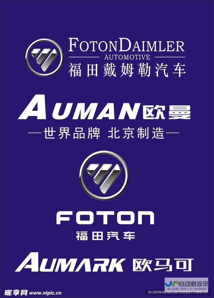 福田网页设计：打造您的专属线上品牌形象，引领数字营销新时代